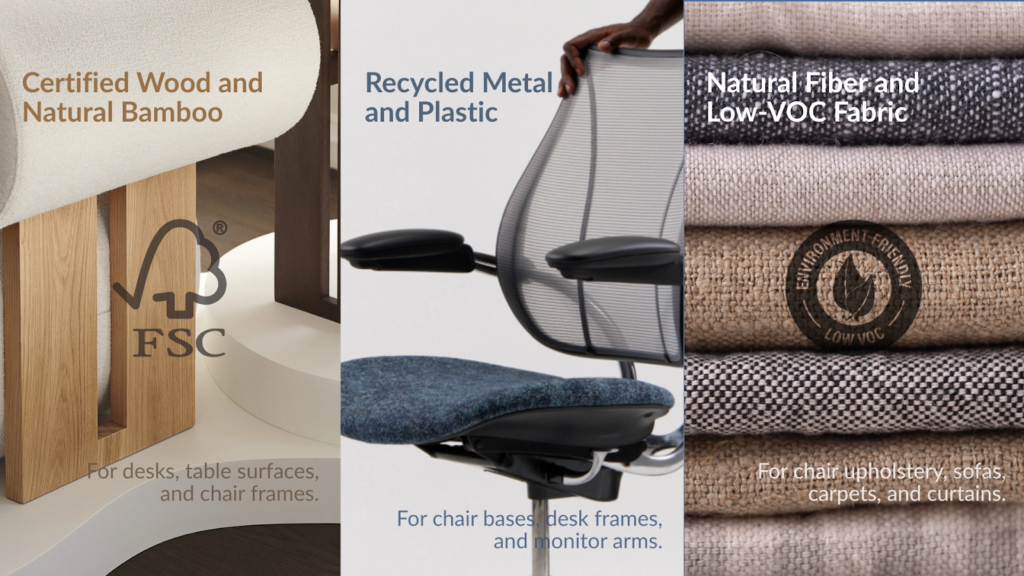 Key Eco-Friendly Materials in Ergonomic Furniture